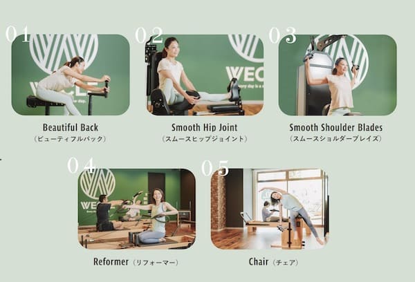 WECLE サーキット
